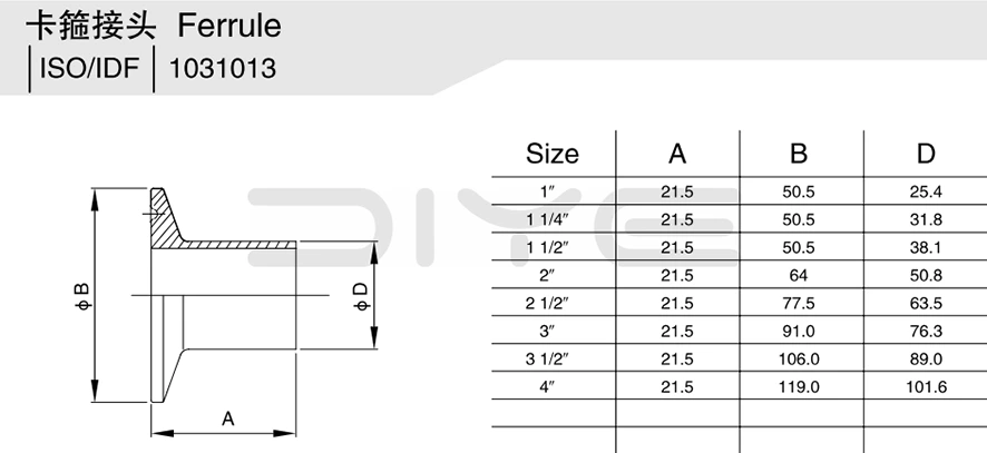 Sanitary Stainless Steel Ferrule